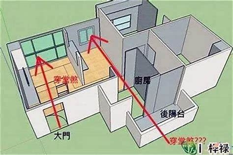 棺材煞化解|图解“阳宅十煞”与化解之法